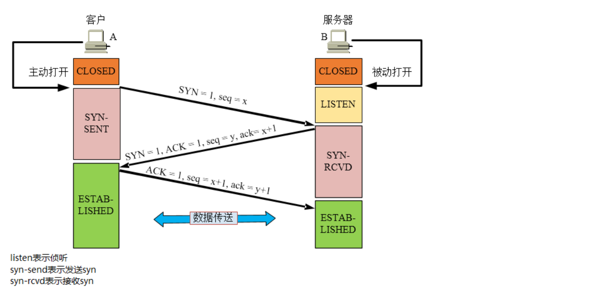 image-20211031182331377